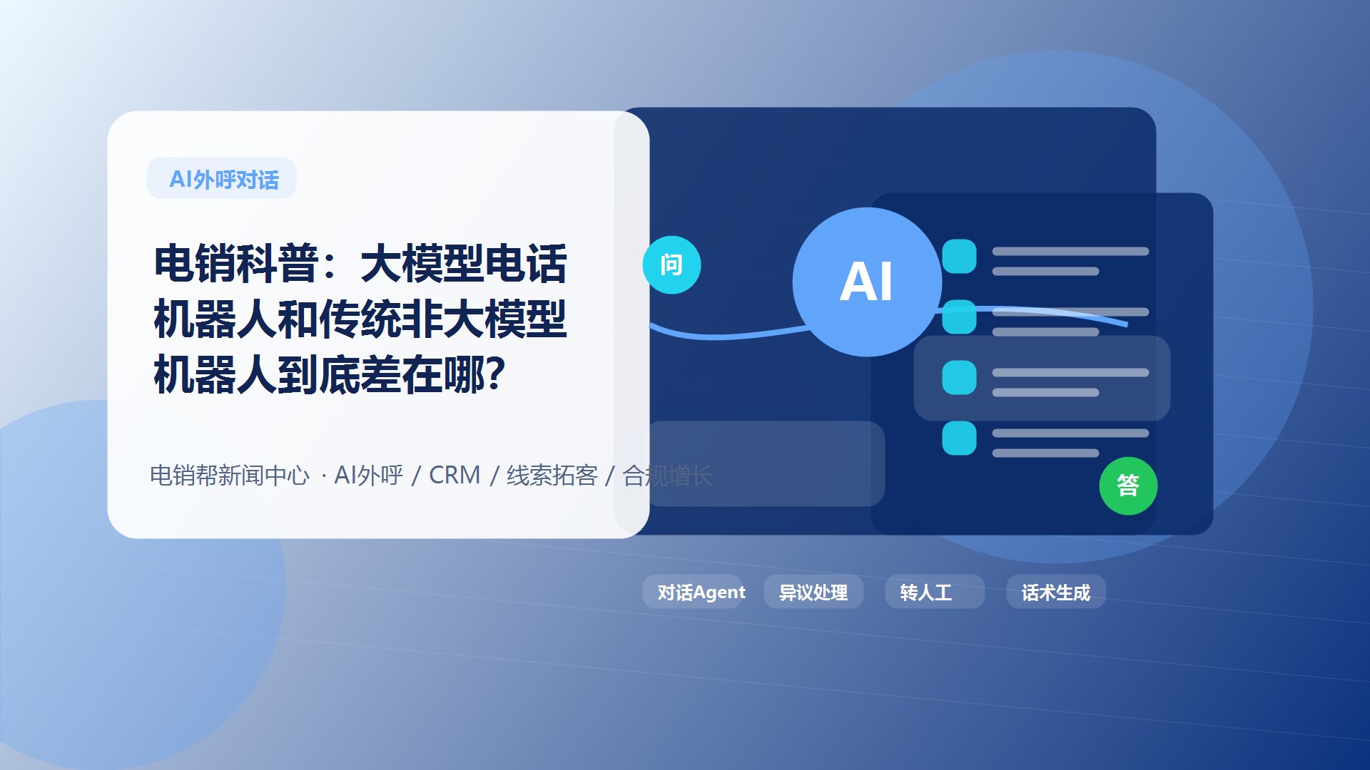 电销科普：大模型电话机器人和传统非大模型机器人到底差在哪？新闻配图