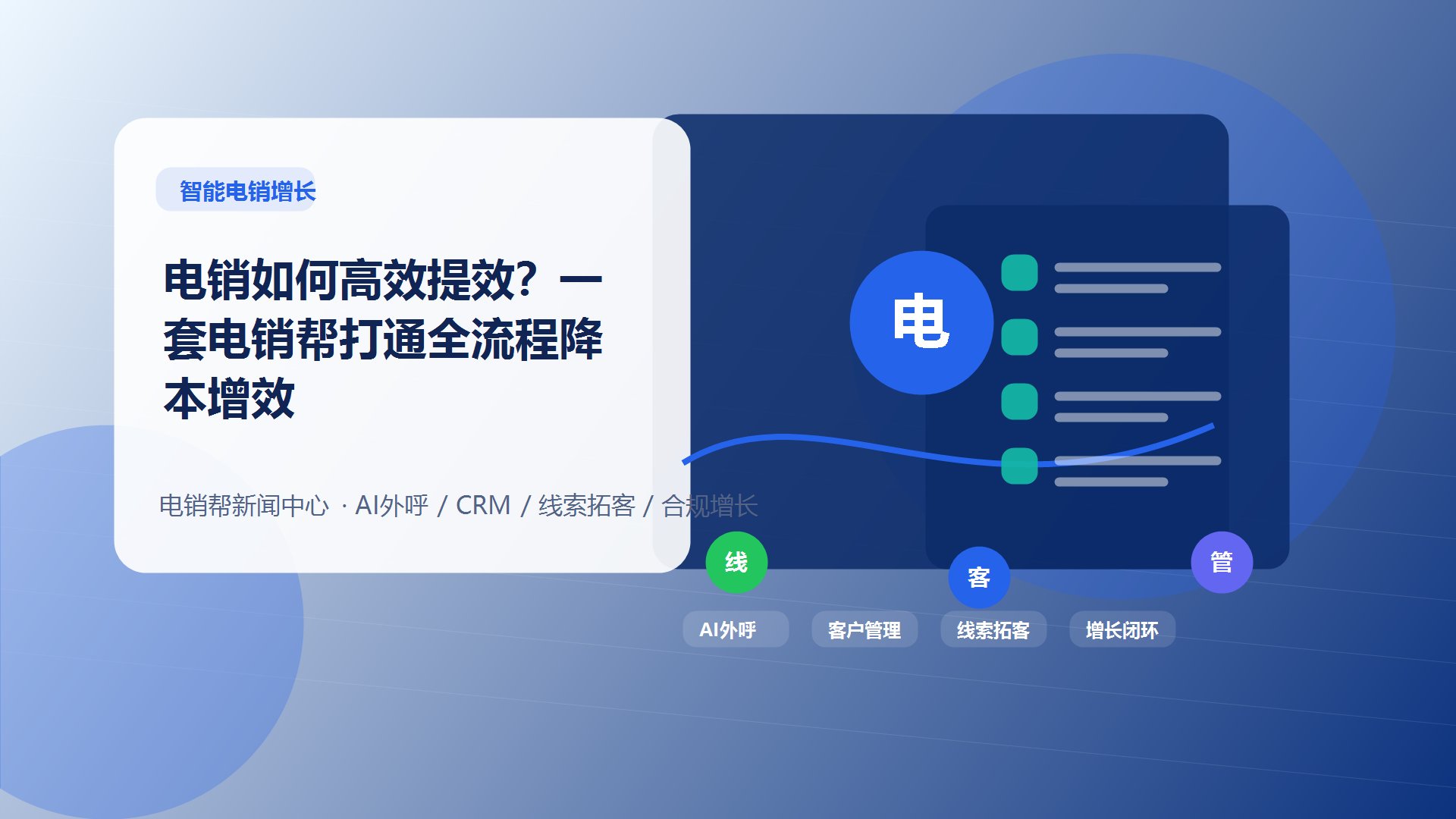 电销如何高效提效？一套电销帮打通全流程降本增效新闻配图