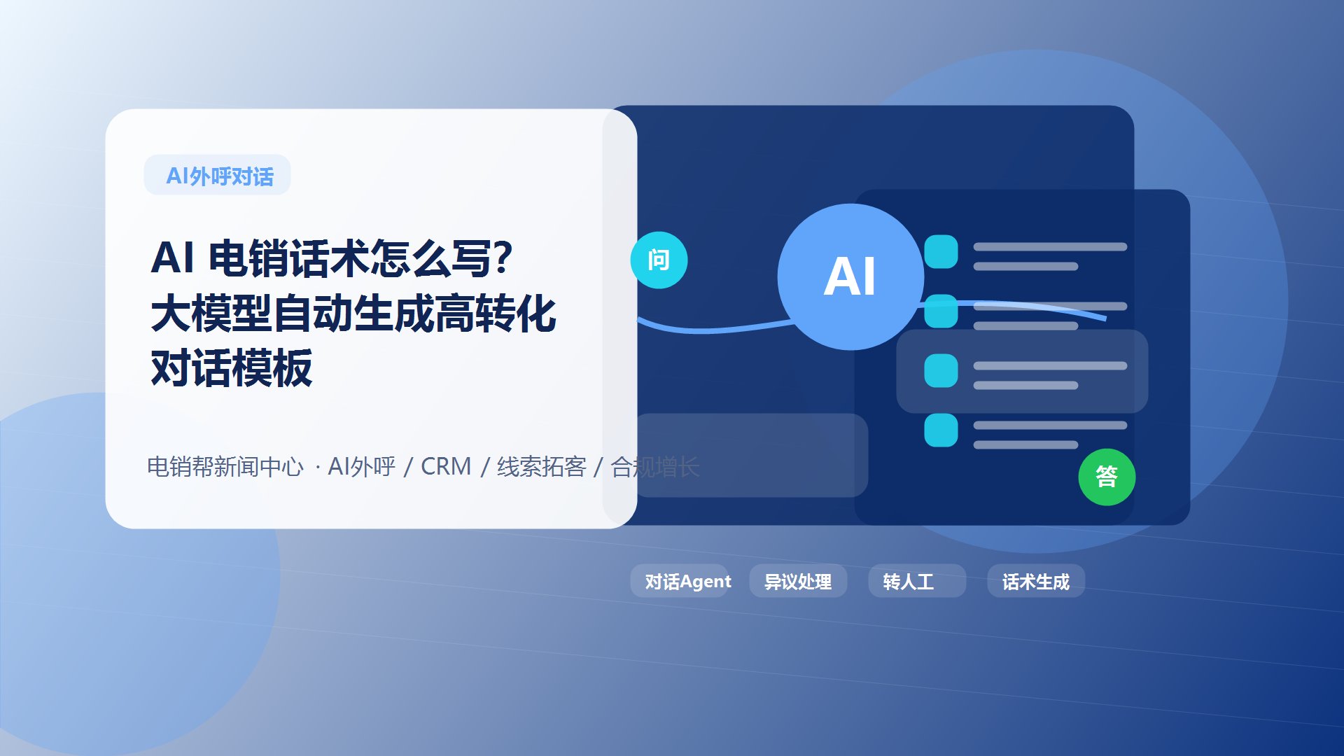 AI 电销话术怎么写？大模型自动生成高转化对话模板新闻配图
