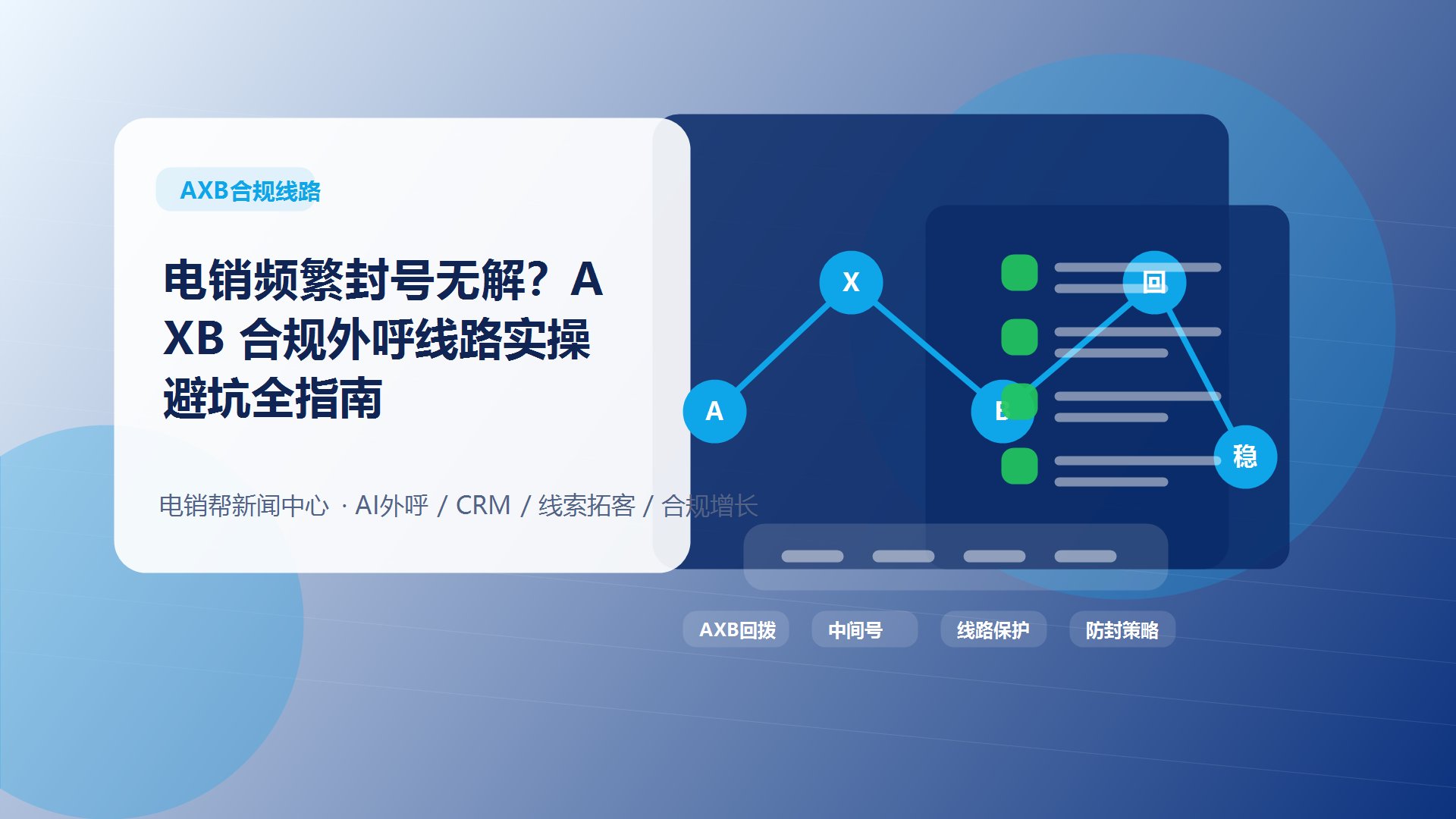 电销频繁封号无解？AXB 合规外呼线路实操避坑全指南新闻配图