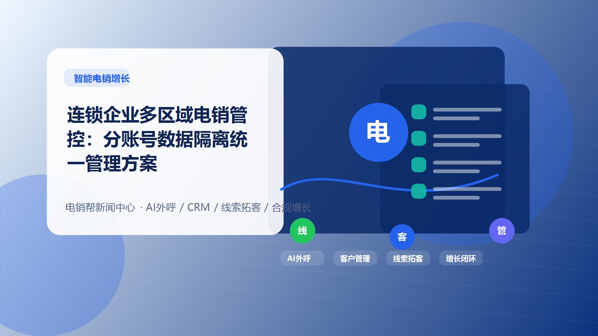 连锁企业多区域电销管控：分账号数据隔离统一管理方案新闻配图