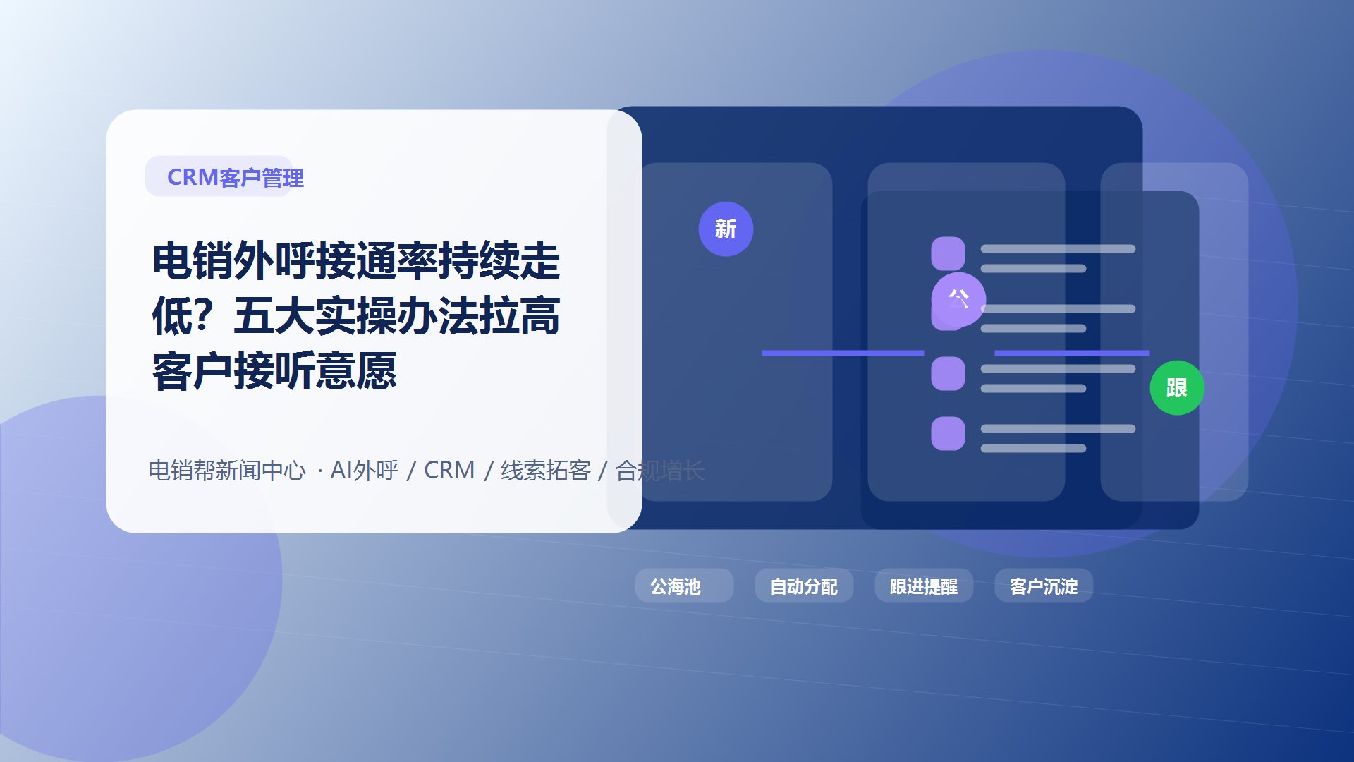 电销外呼接通率持续走低？五大实操办法拉高客户接听意愿新闻配图