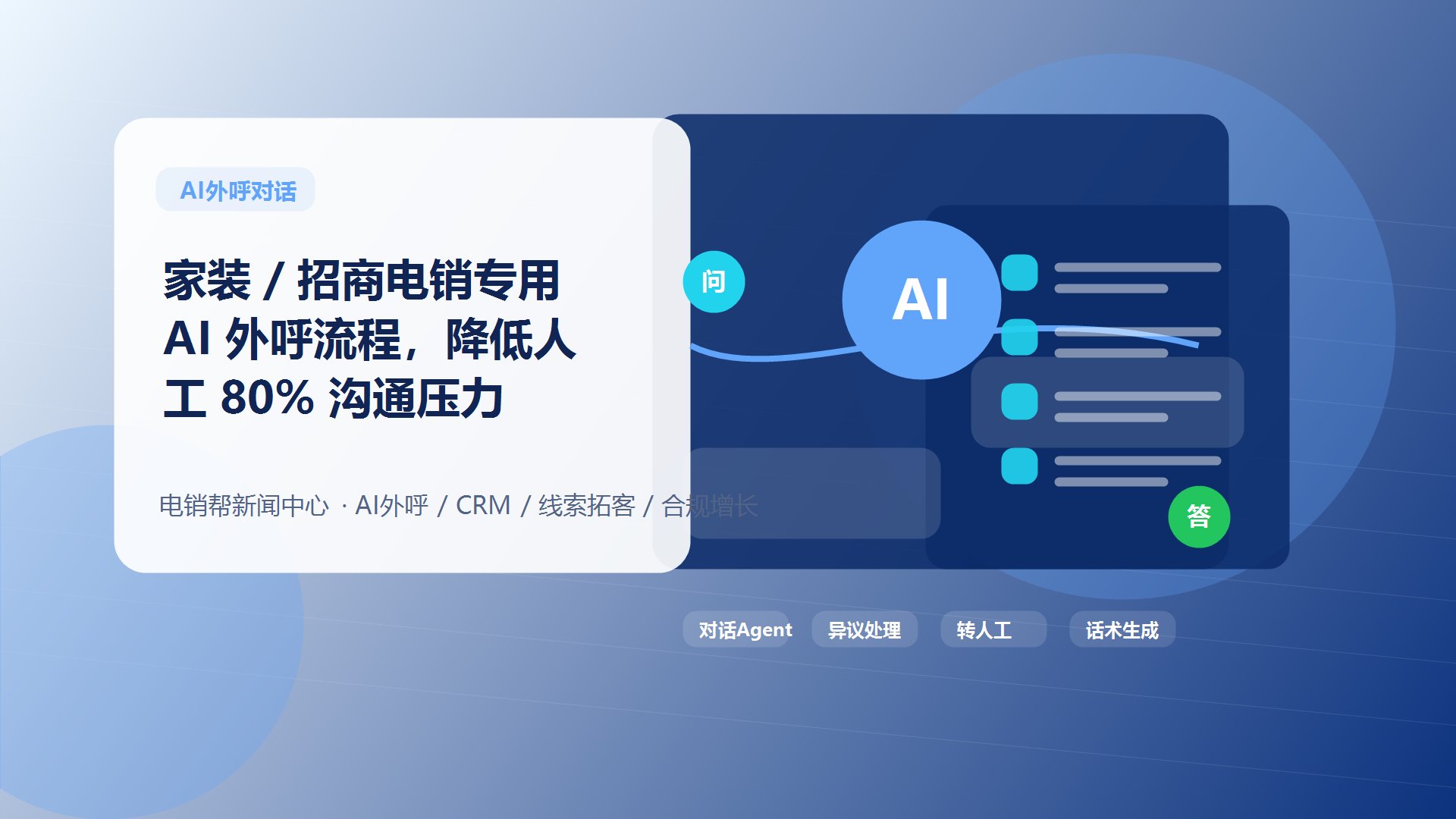 家装 / 招商电销专用 AI 外呼流程，降低人工 80% 沟通压力新闻配图