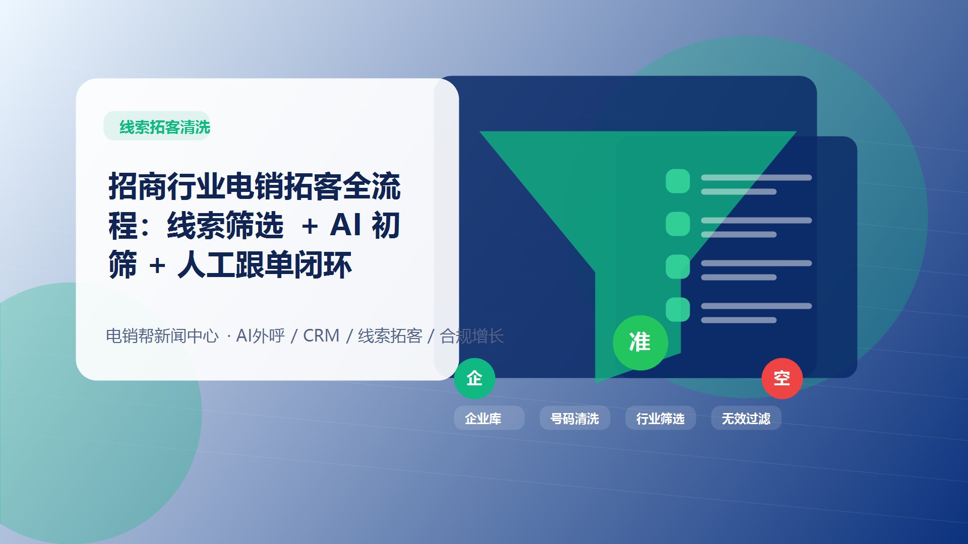 招商行业电销拓客全流程：线索筛选 + AI 初筛 + 人工跟单闭环新闻配图