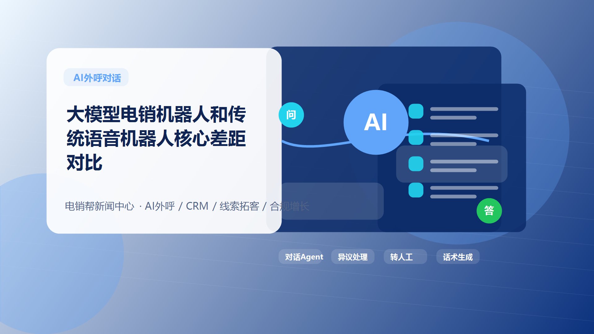 大模型电销机器人和传统语音机器人核心差距对比新闻配图