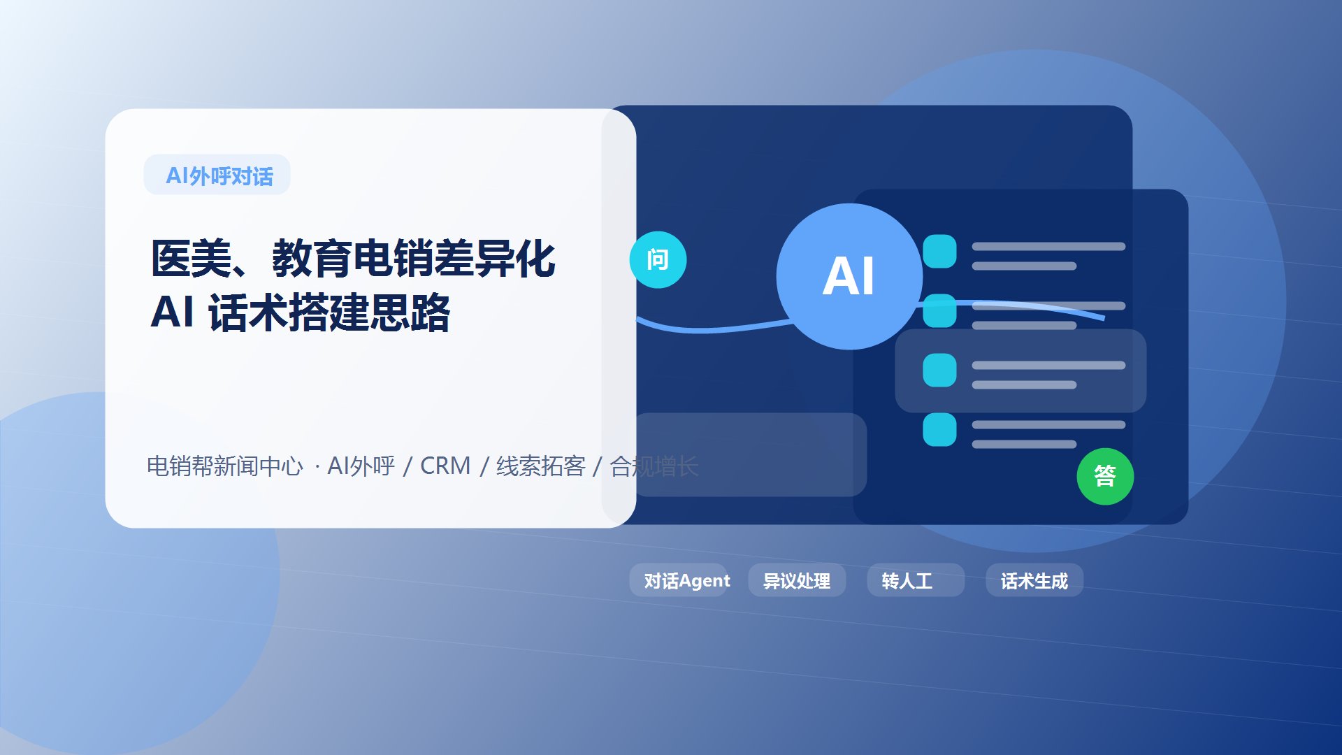 医美、教育电销差异化 AI 话术搭建思路新闻配图