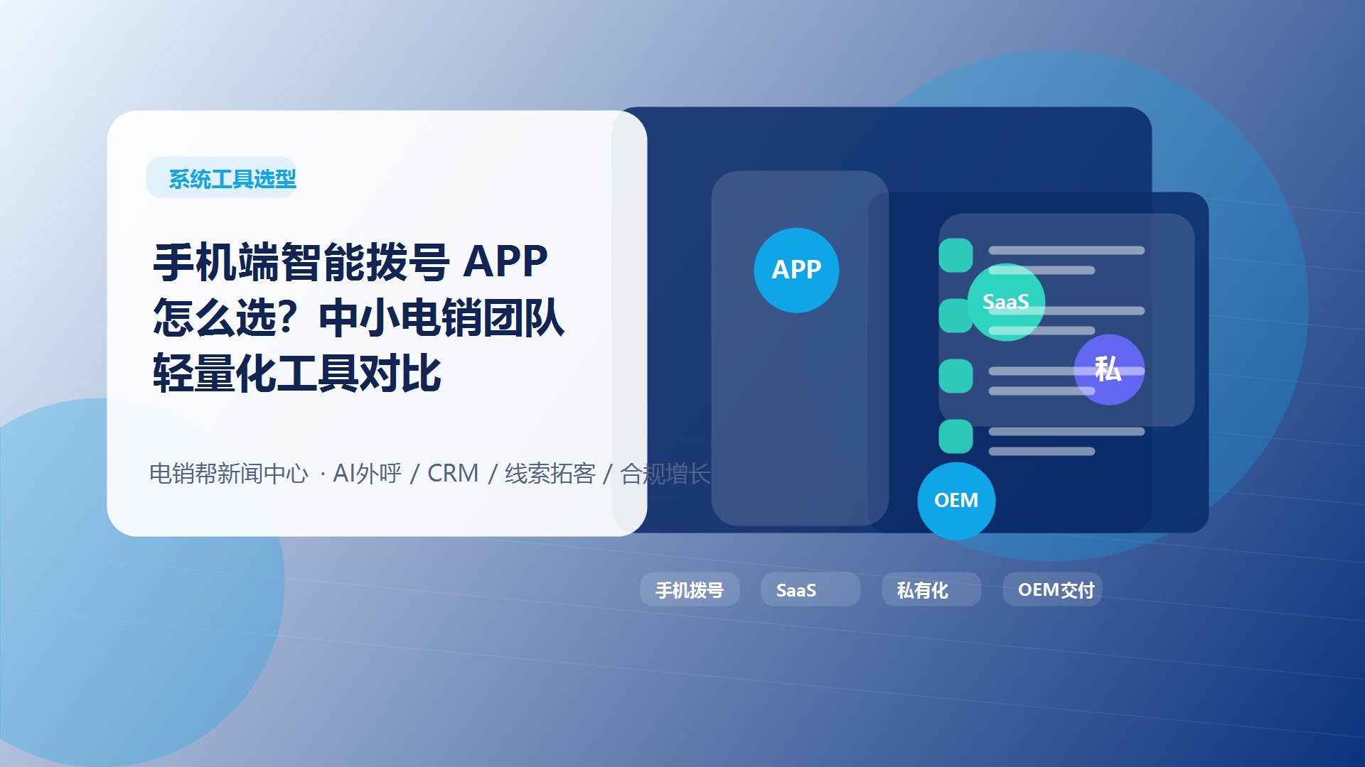 手机端智能拨号 APP 怎么选？中小电销团队轻量化工具对比新闻配图