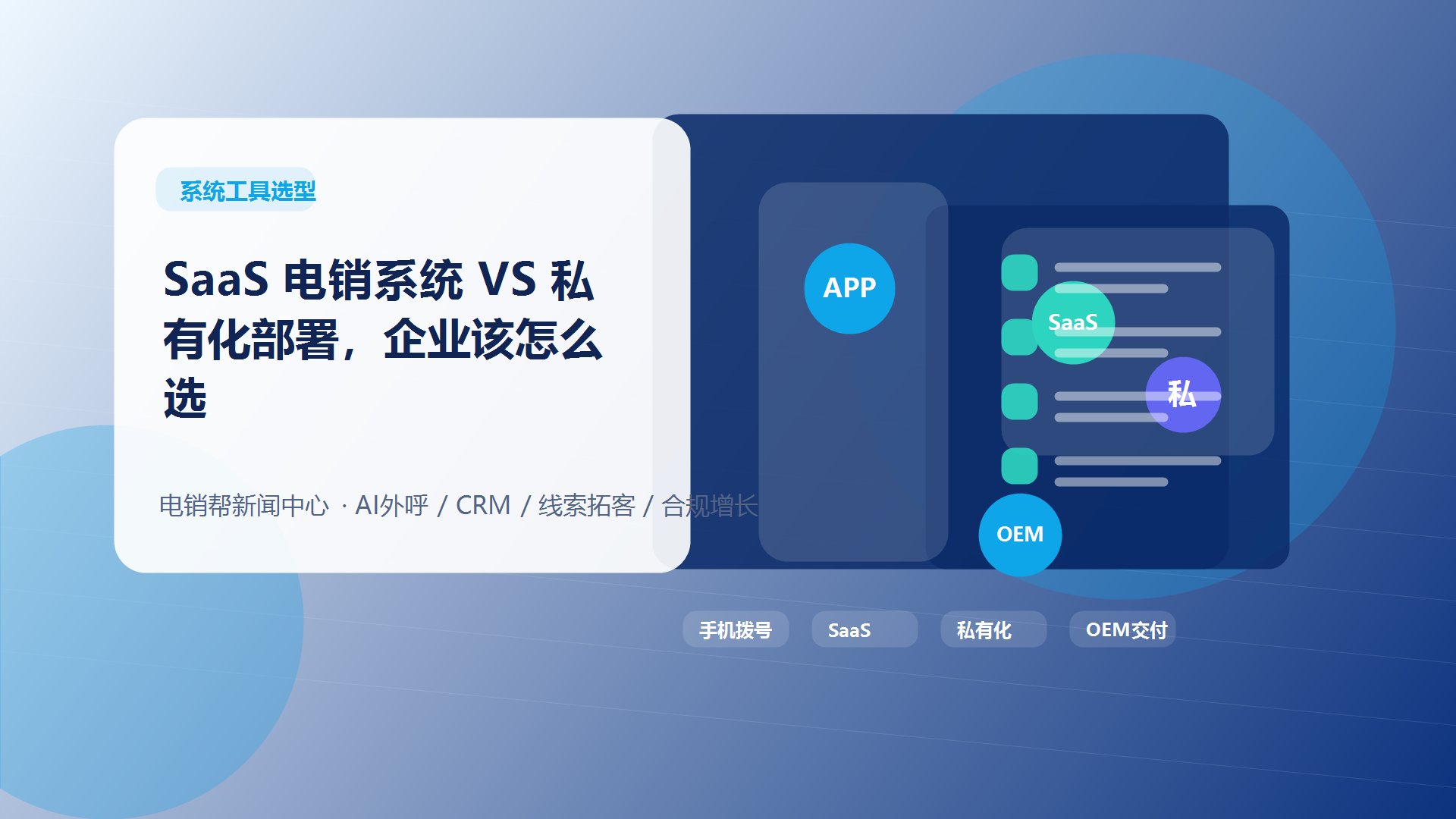 SaaS 电销系统 VS 私有化部署，企业该怎么选新闻配图
